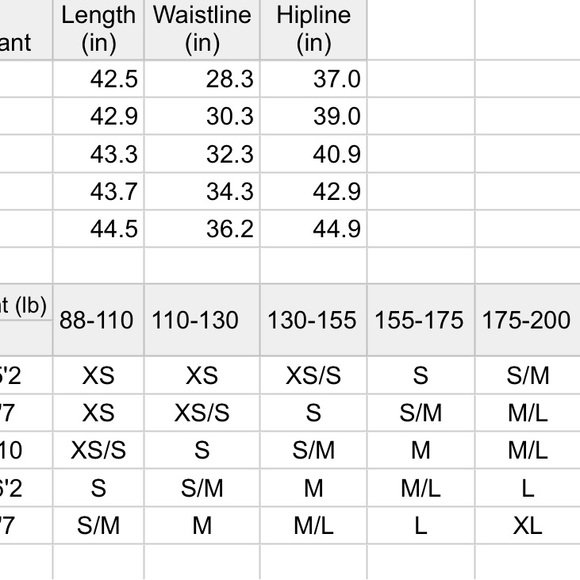 Essentials relaxed sweatpants joggers dark oatmeal SS22 - Picture 14 of 15